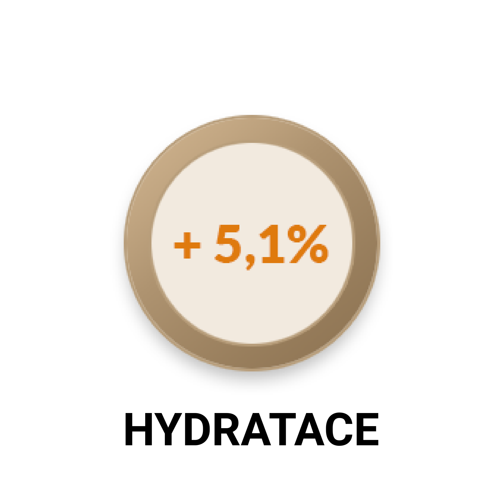 hydratace spf